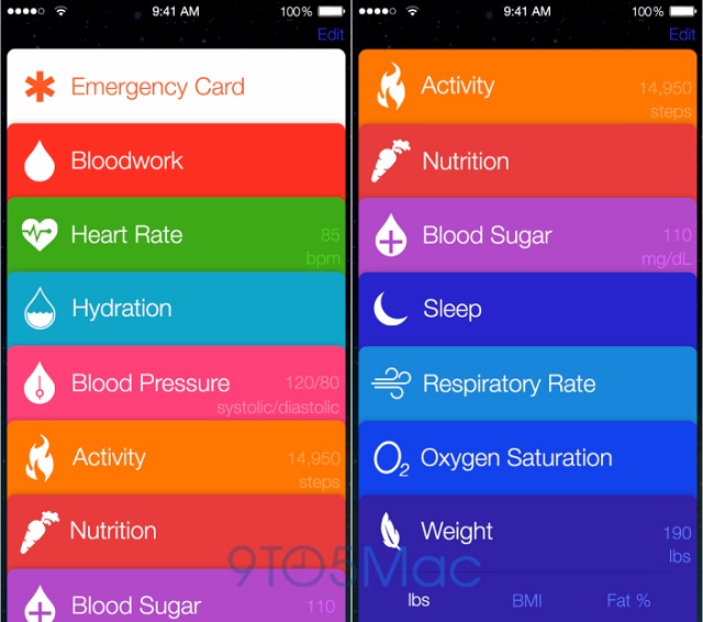 Apple Healthbook