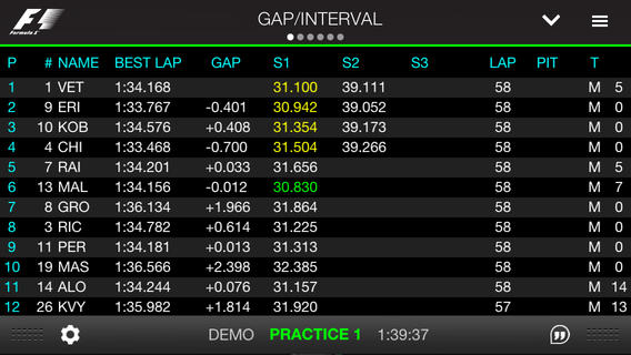 Formula 1 official app 4