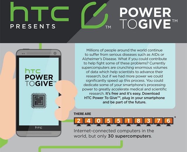 HTC Power to Give 1