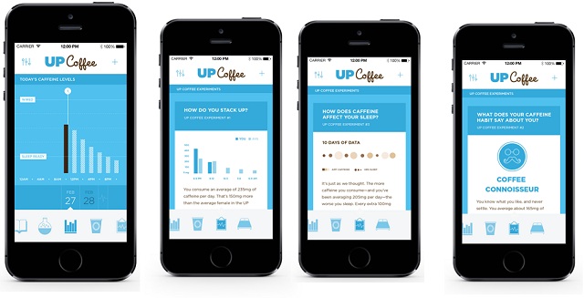 Jawbone Up Coffee 2