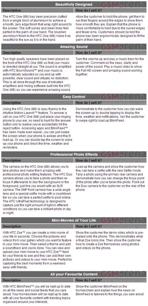 New HTC One specs