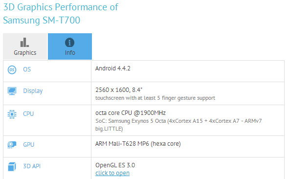 Samsung-SM-T700-spotted-at-GXFBench