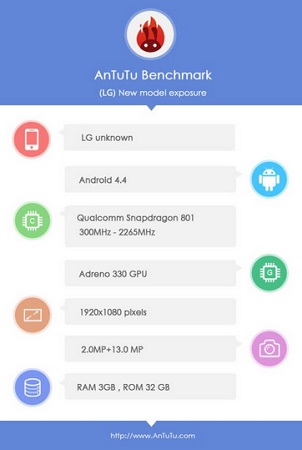 LG-Liger-antutu-benchmark-leak