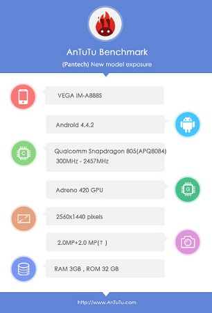 Pantech-IM-A888S-Antut-leak