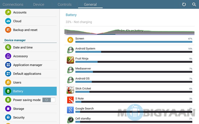 Samsung Galaxy Note Pro 12.2 16