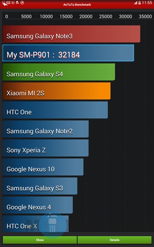 Samsung Galaxy Note Pro 12.2 64