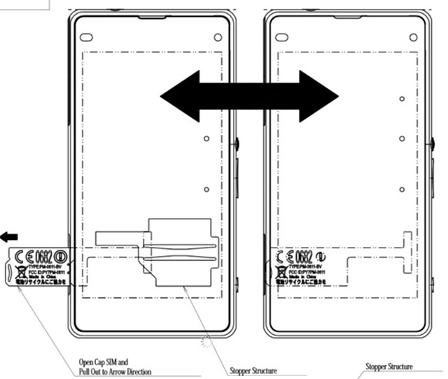 Sony Xperia Z2 Compact