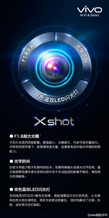 Vivo-Xshot-24MP-rear-camera-2