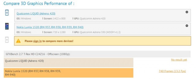 Windows Phone 2K Snapdragon 805
