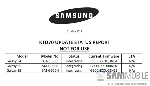 Samsung-KTU70-UpdateReport 