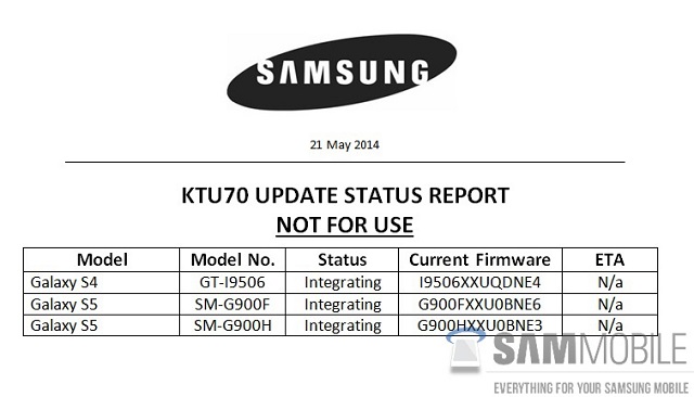 Samsung-KTU70-UpdateReport