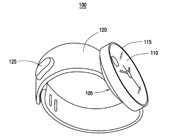 Samsung patent wearable