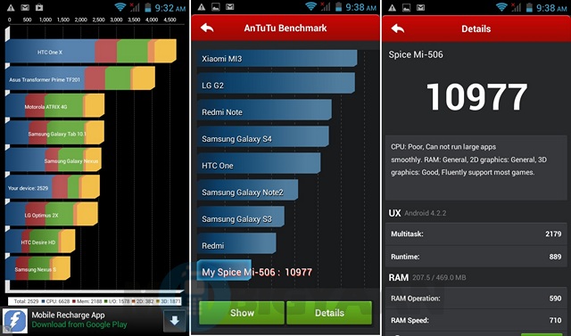 Spice Stellar Mettle Icon benchmarks