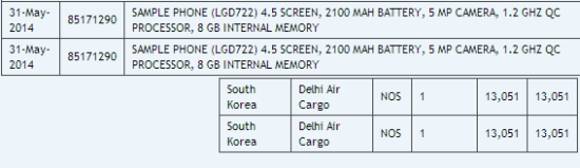 LG G3 mini leaked