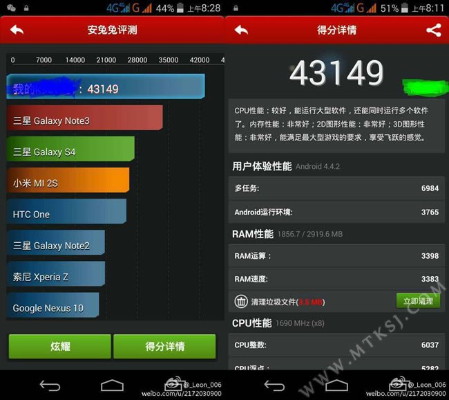 MediaTek MT6595 octa-core chipset