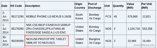 Nexus 8 prototype