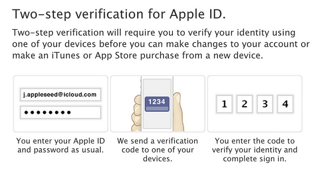 two-step-verification-apple-id