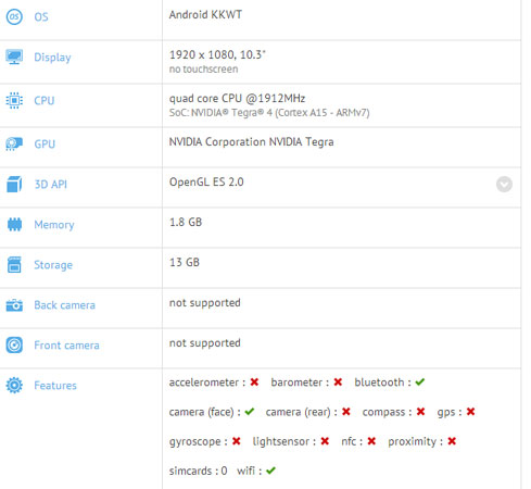 Google-Nexus-Foo-benchmarks