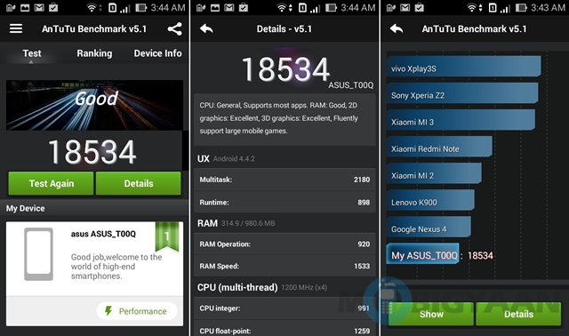 Asus Zenfone 4 50cg A K A Asus Zenfone 4 5 Review