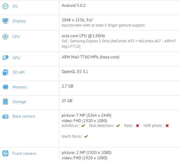 Galaxy Tab S2 Specs