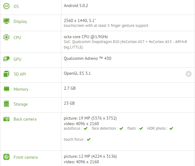 HTC Butterfly 3 benchmark