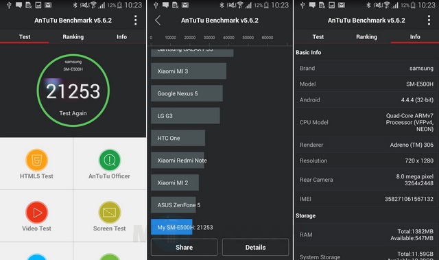 Samsung Galaxy E5 Review benchmark