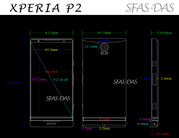 Sony Xperia P2 leak