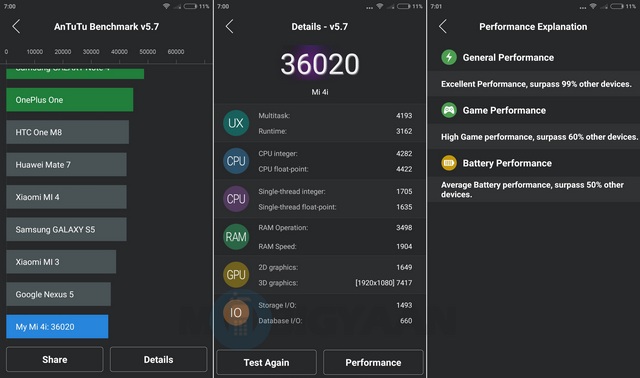 Xiaomi Mi 4i Review Benchmark 1