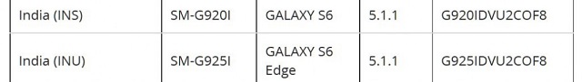 galaxy-s6-edge-update-india