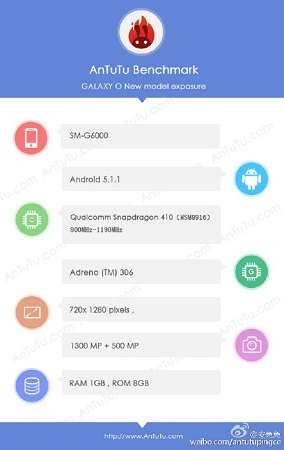 galaxy-mega-on-benchmark