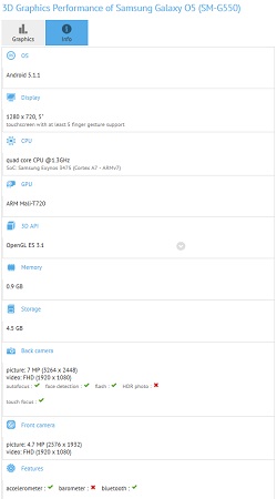 Samsung-Galaxy-O5-gfxbench-leak