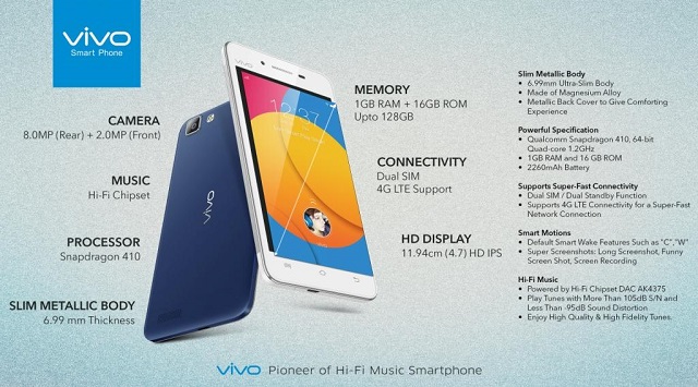 vivo-Y27L-official