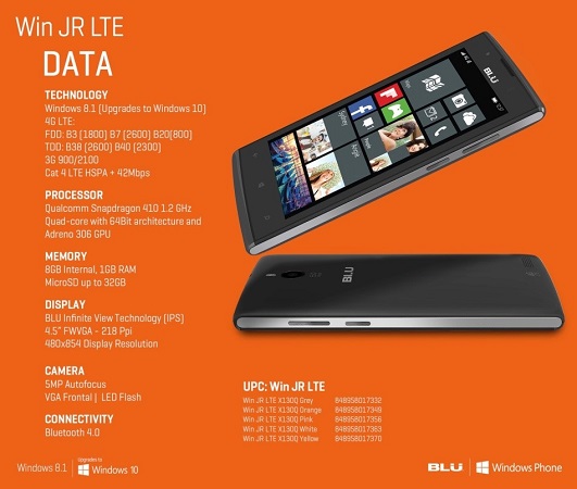 BLU-Win-JR-LTE-official