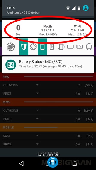 monitor postpaid bills