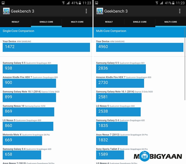 Samsung Galaxy Note5 Review (39)