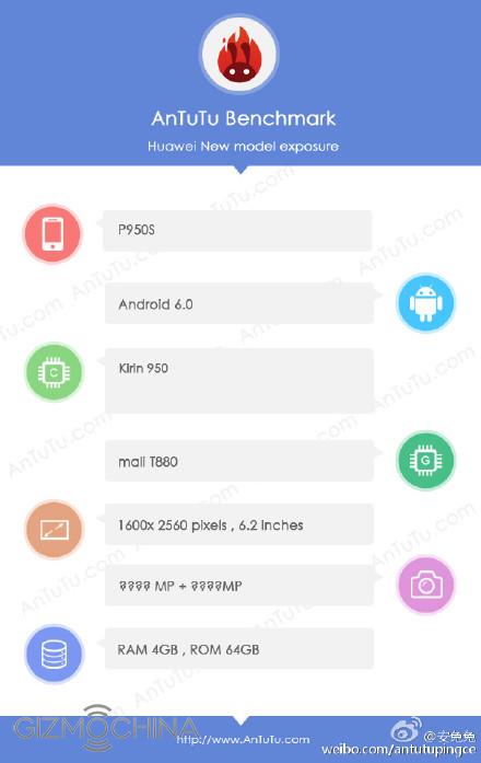 huawei-p9-max-antutu-benchmark