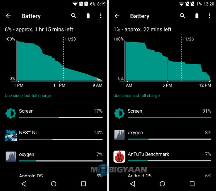 oneplus-x-review-battery-test-6-percent