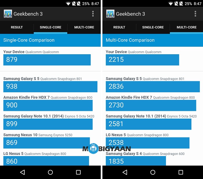 oneplus-x-review-geekbench-3-single-multi-core-stats