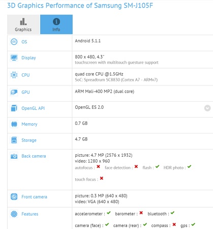 samsung-galaxy-j1-mini-geekbench