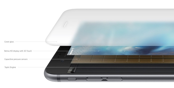 5 smartphones of 2015 - Sony Xperia Z5 Premium - Apple iPhone 6S