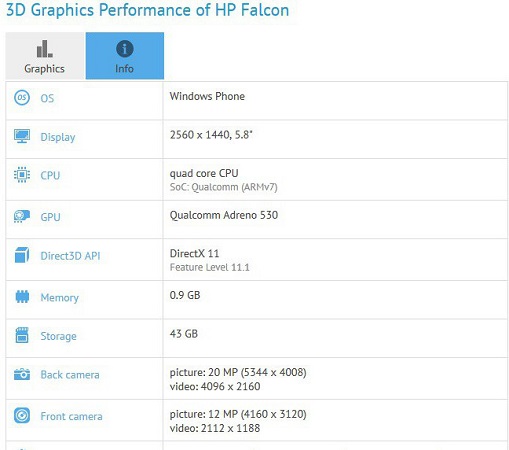HP-Falcon-Snapdragon-820-leaked