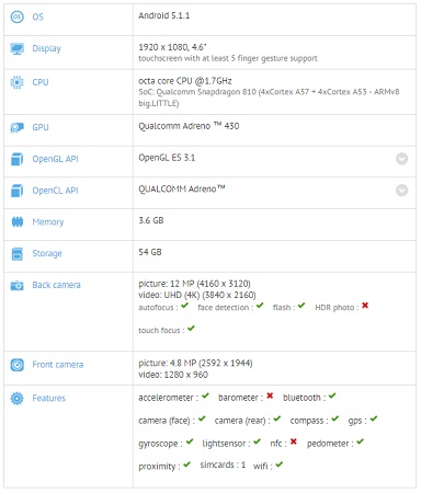 oneplus-2-mini-gfxbench-leak