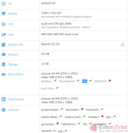 HTC-Desire-T7-tablet-appear-on-GFXBench