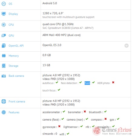 HTC-Desire-T7-tablet-appear-on-GFXBench