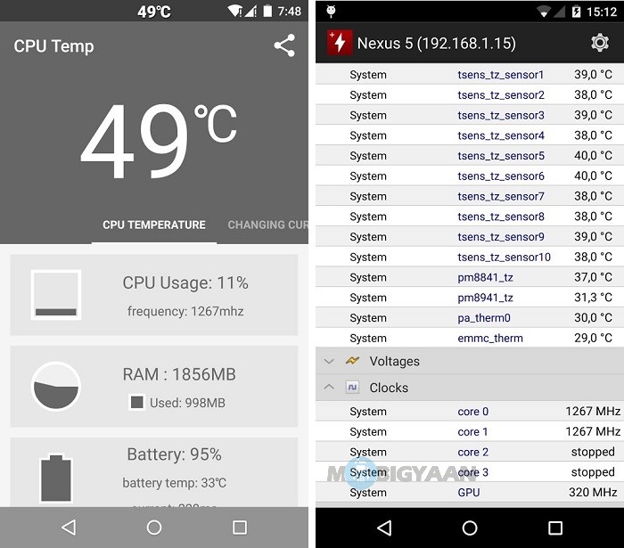 How to solve heating issues on Android [Guide]