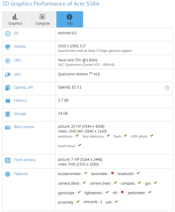 acer-jade-primo-android-gfxbench