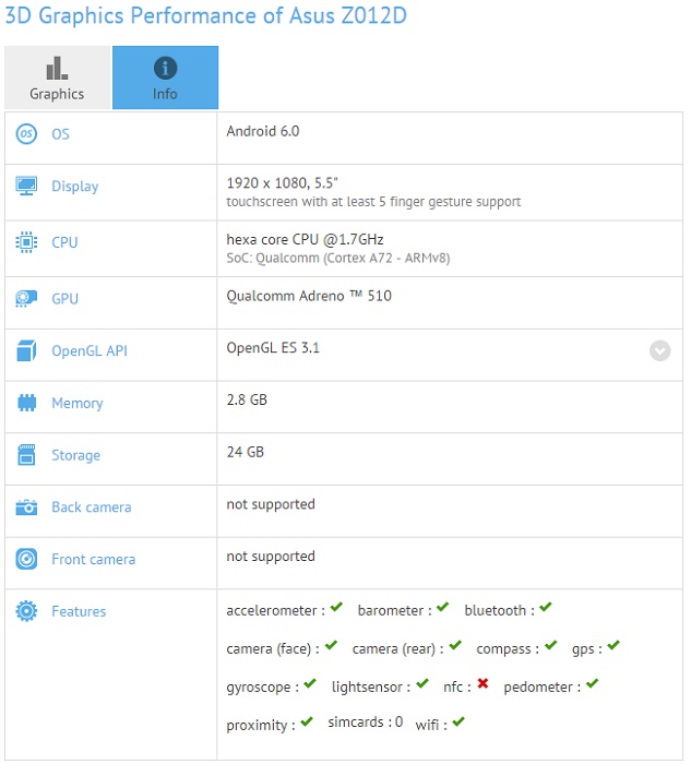 asus-zenfone-3-z012d-gfxbench