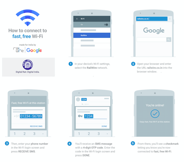 free-wi-fi-from-railtel-and-google