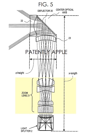 iPhone-optical-zoom-mechanism-patent