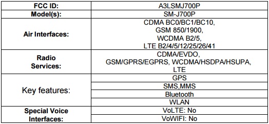 j7 2016 model number